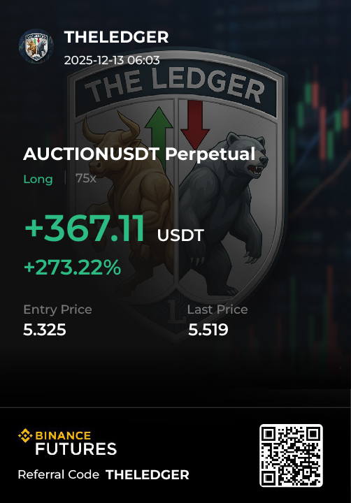 Previous Trade Signal